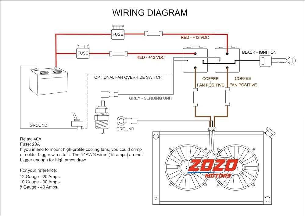 switch single electric fan relay wiring diagram