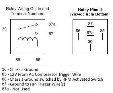 ac compressor ac relay wiring diagram