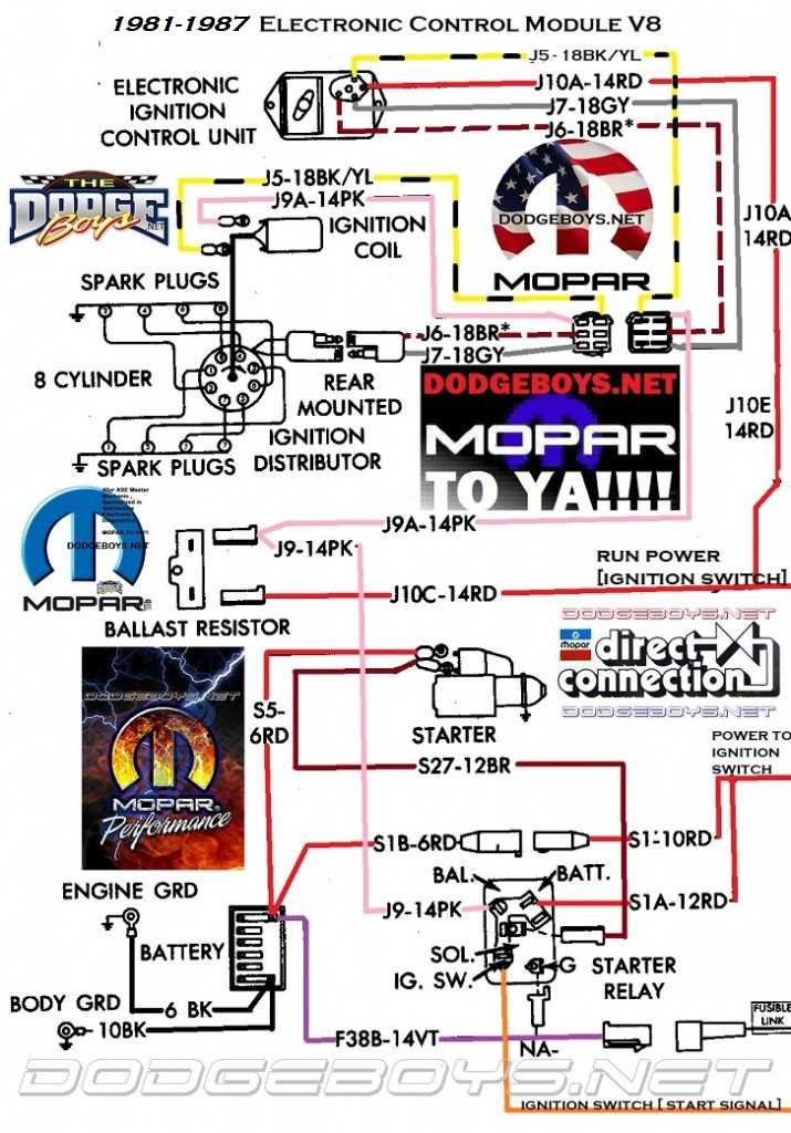 mopar ignition switch wiring diagram