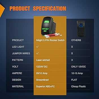 nilight 5 pin rocker switch wiring diagram