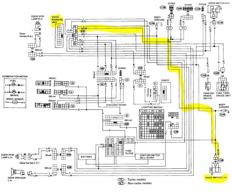 nissan radio wiring diagram