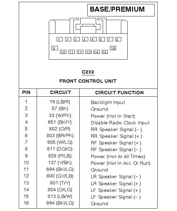 2002 silverado radio wiring diagram