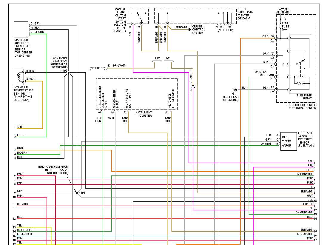 2000 chevy s10 radio wiring diagram 2000 chevy s10 radio wiring diagram