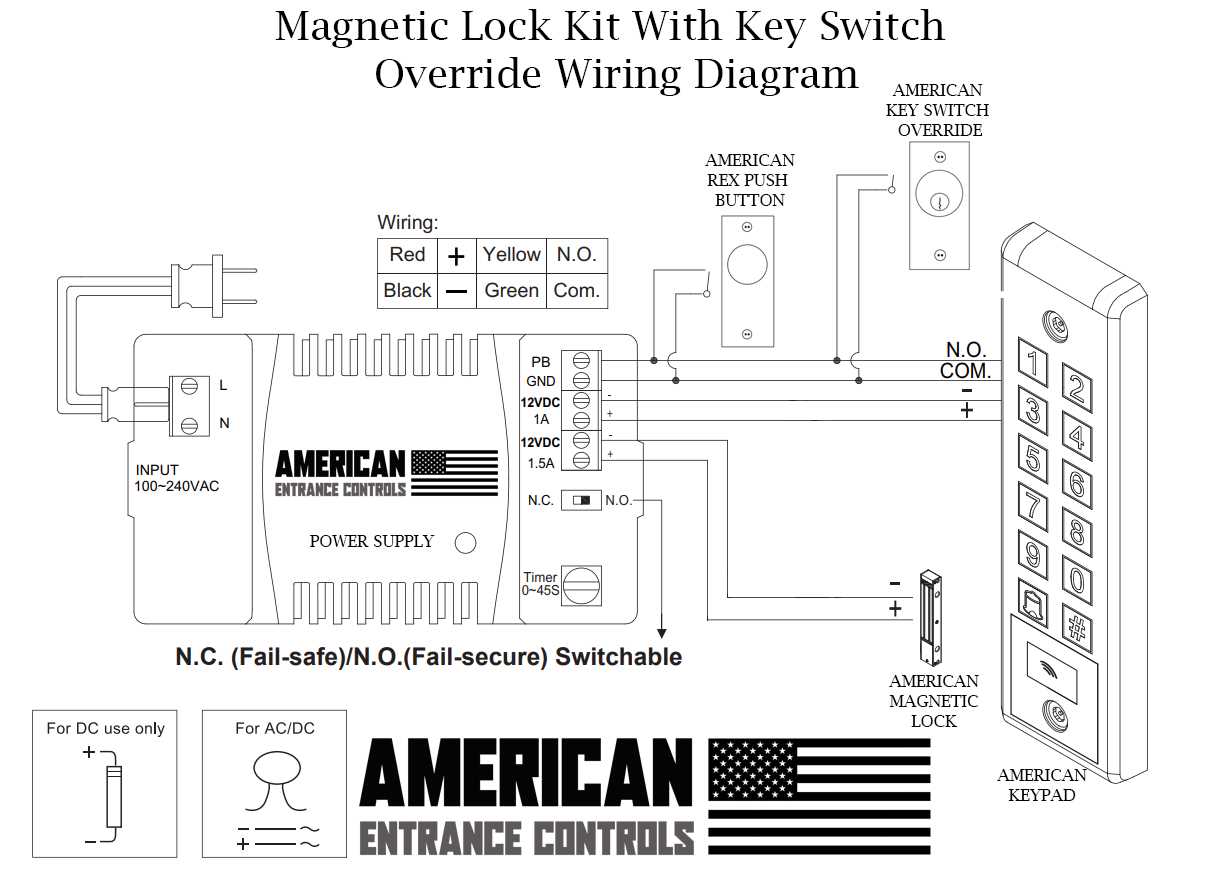 magnetic lock wiring diagram