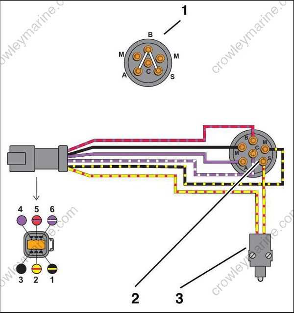 yamaha outboard ignition switch wiring diagram