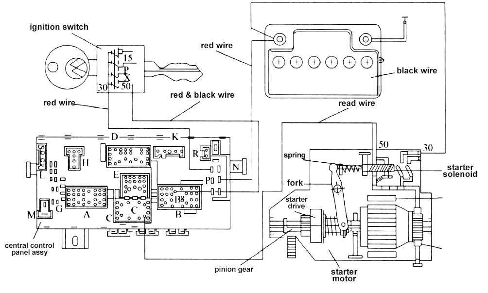 can am starter solenoid wiring diagram