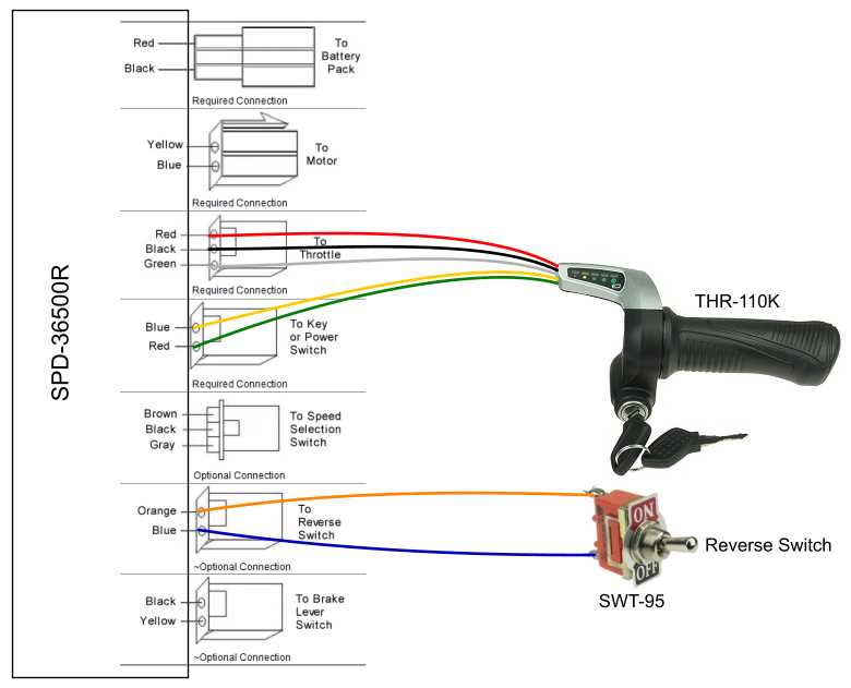 36v 36 volt trolling motor wiring diagram