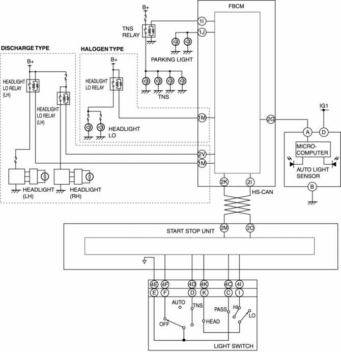 auto headlight wiring diagram