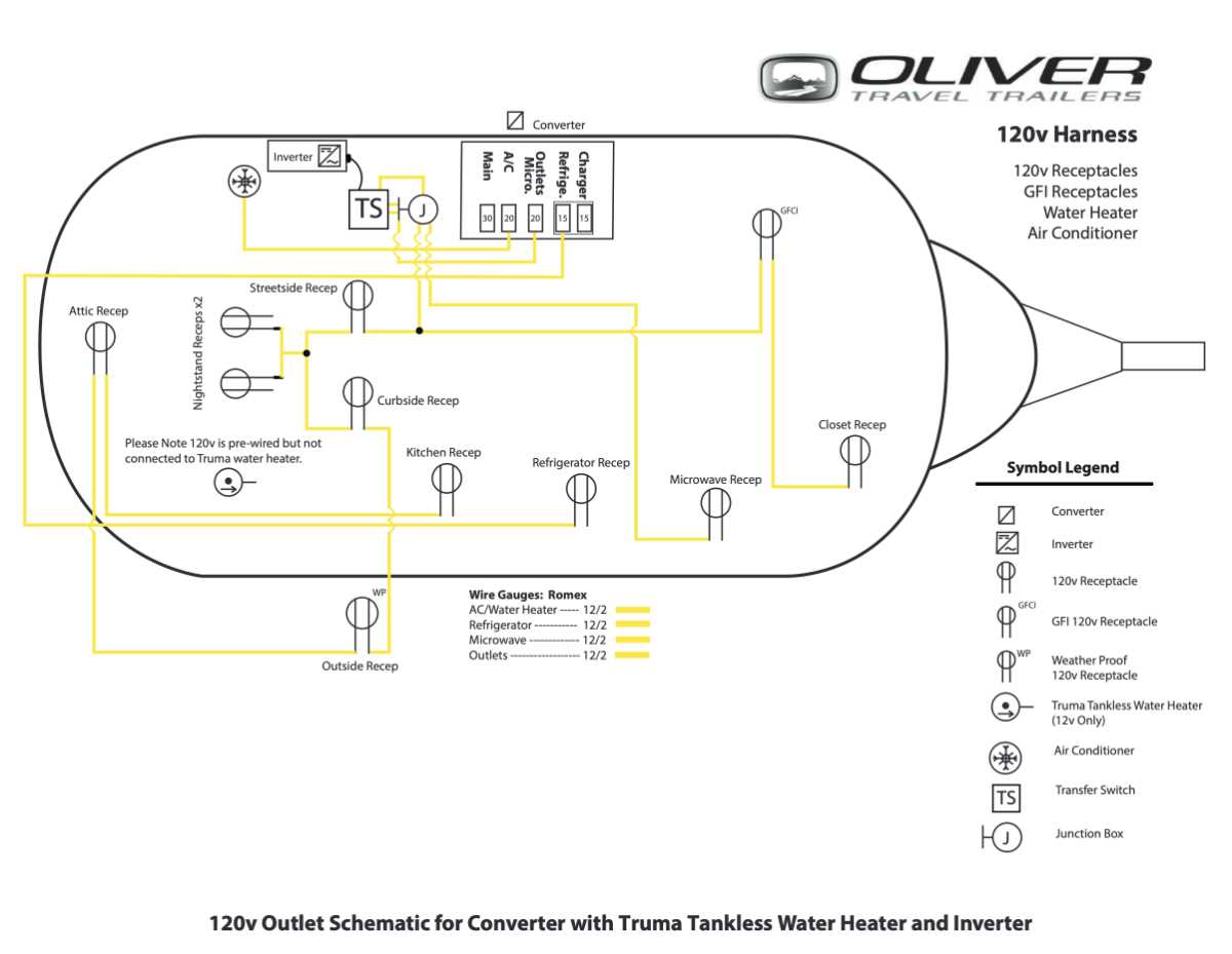 3rd gen cummins grid heater wiring diagram