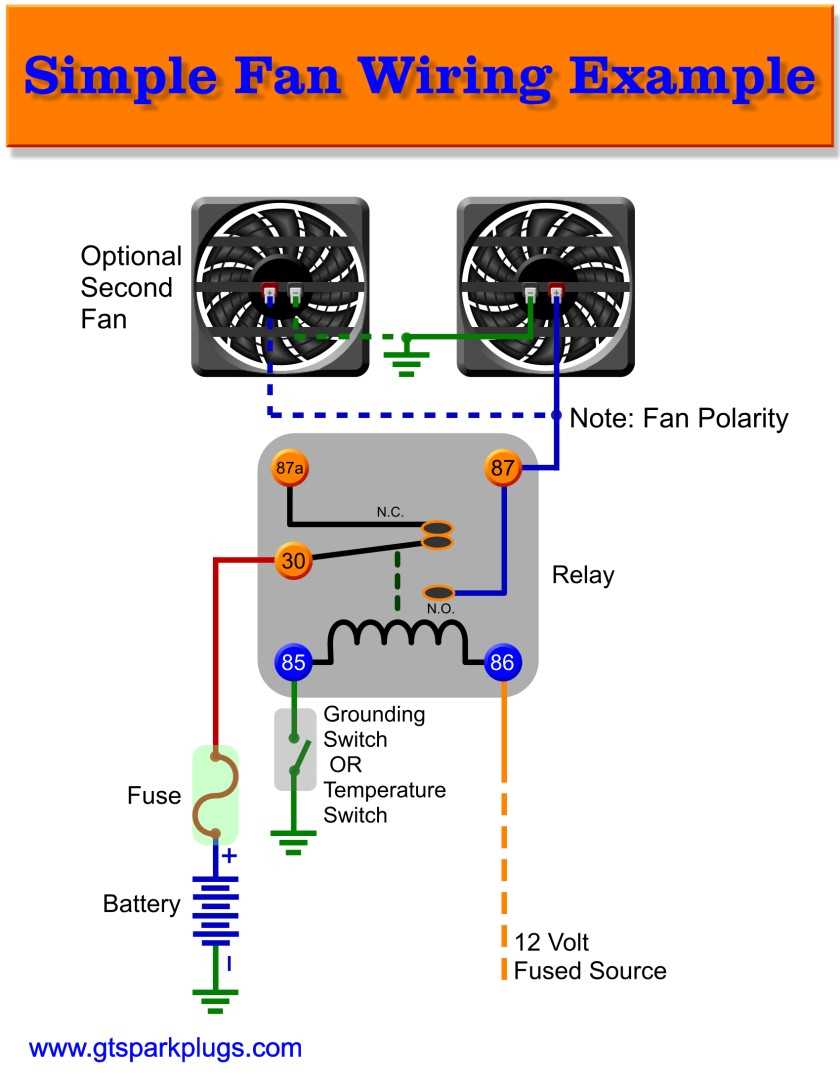 wiring electric fan relay diagram