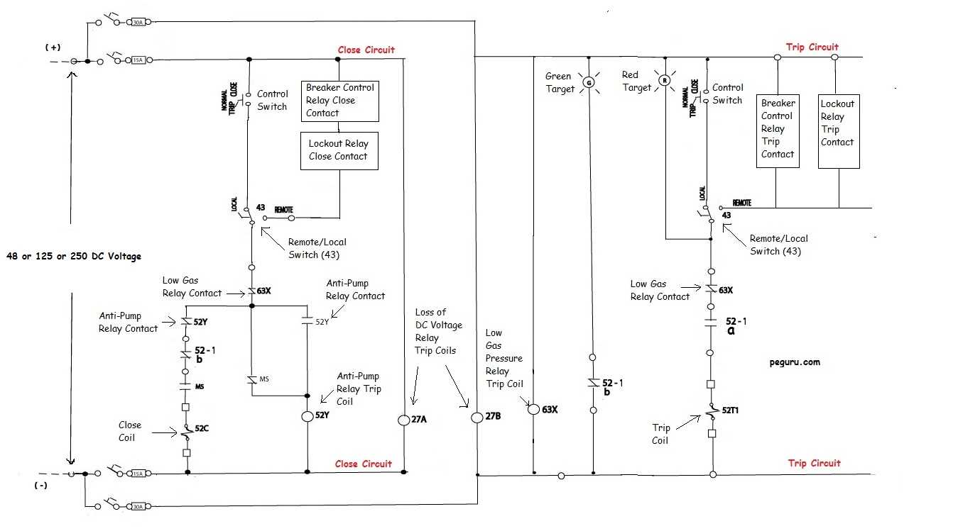 shunt trip ansul system wiring diagram