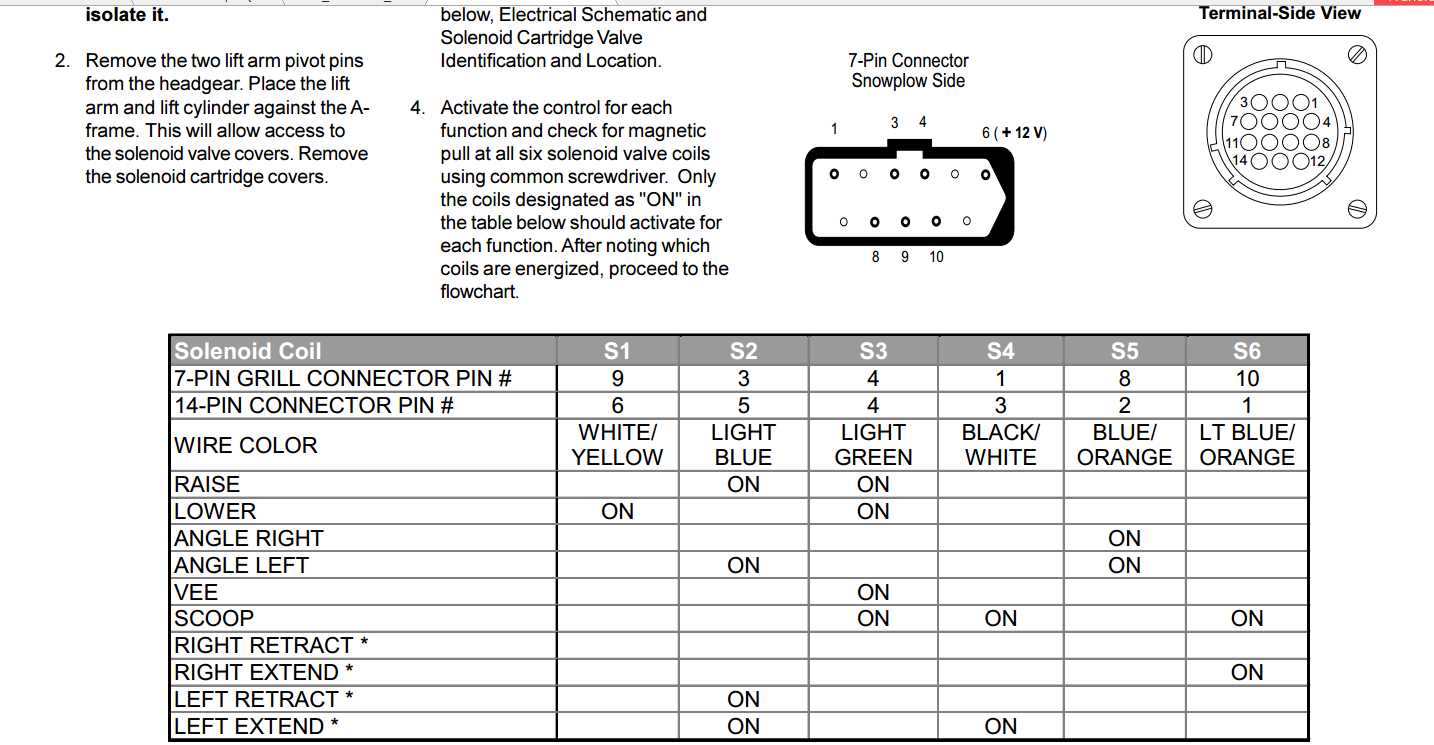 western ultramount wiring diagram