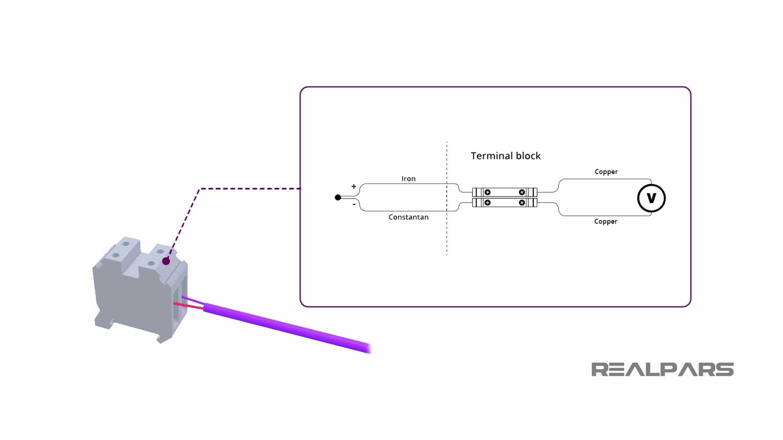 wiring diagram terminal block