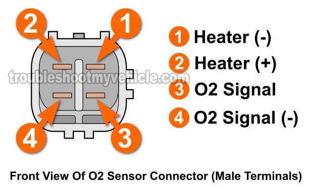 o2 sensor wiring diagram toyota