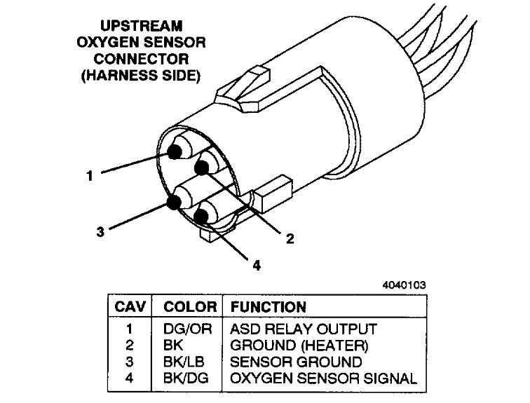 o2 sensor wiring diagram toyota