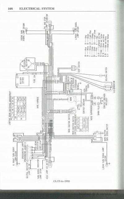 simple honda motorcycle wiring diagram