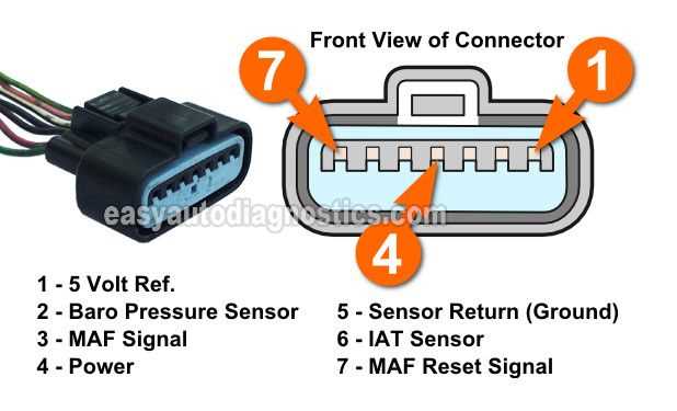 5 wire mass air flow sensor wiring diagram