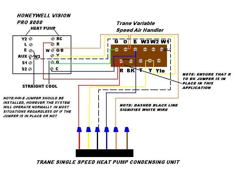 heat pump thermostat with emergency heat wiring diagram