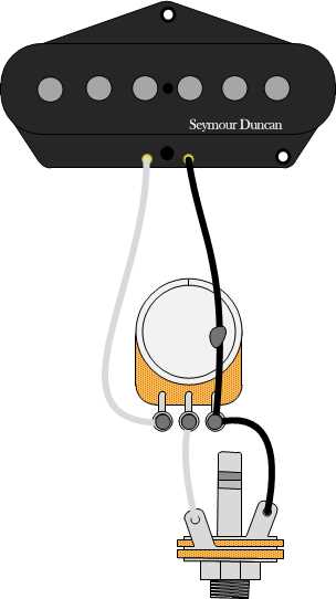 1 humbucker 1 volume 1 tone wiring diagram