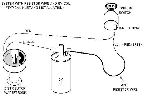 pertronix wiring diagram