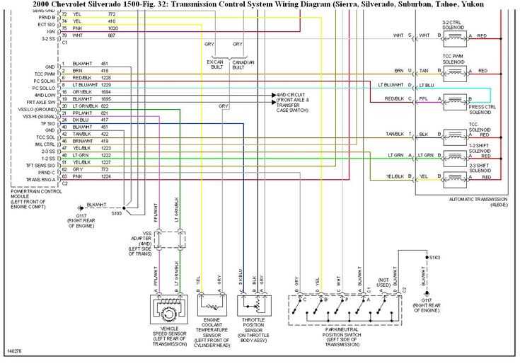 03 tahoe radio wiring diagram