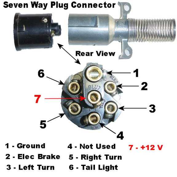 john deere 7 pin plug wiring diagram