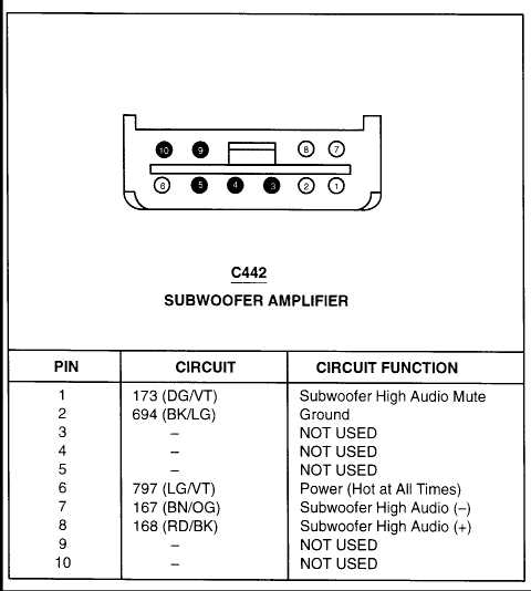 2004 ford explorer stereo wiring diagram