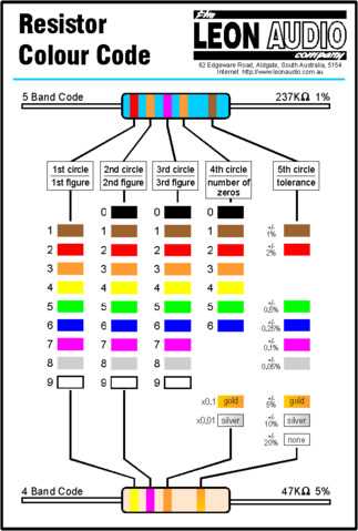 gsxr ignition switch wiring diagram