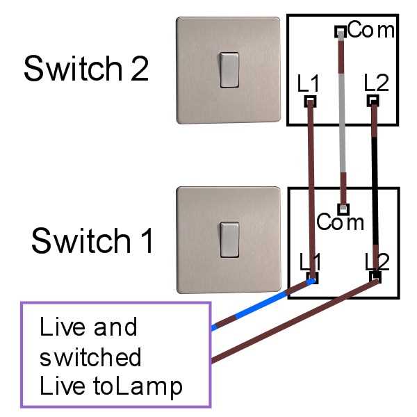 wiring diagram light switch