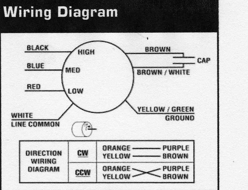 squirrel cage fan wiring diagram