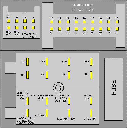 harness diagram mercedes radio wiring color codes