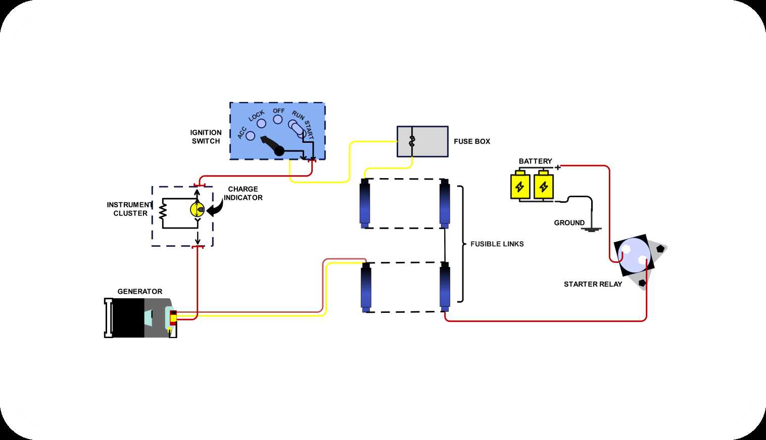 7.3 powerstroke idm wiring diagram