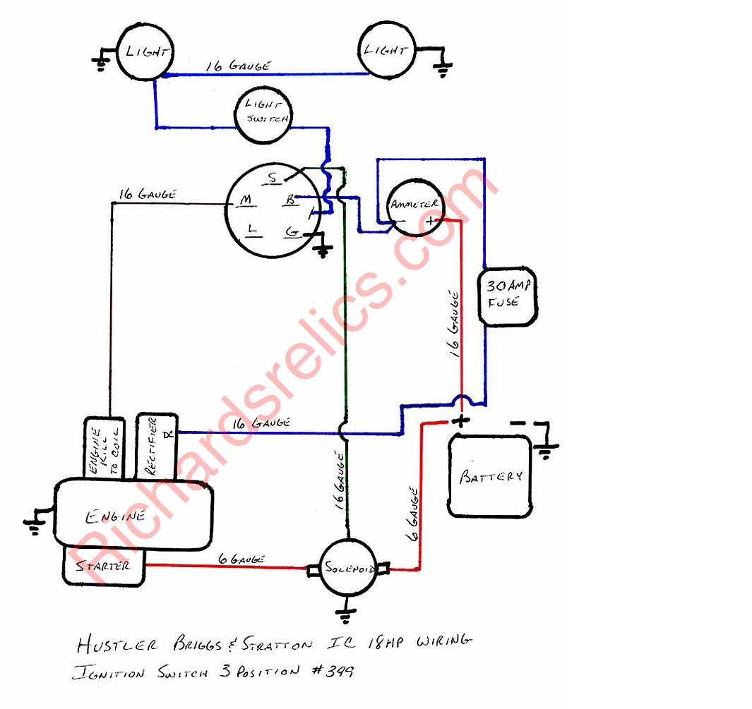 old briggs and stratton ignition switch wiring diagram