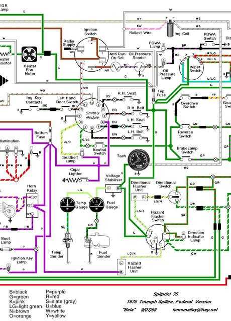 tachometer wiring diagram