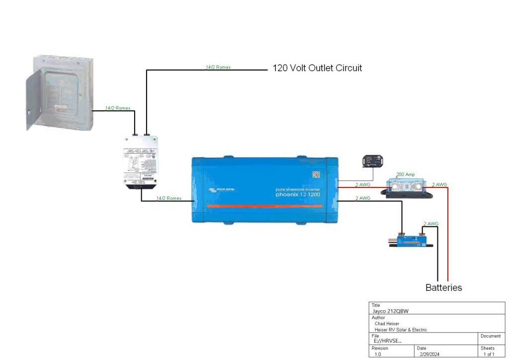 electrical forest river rv wiring diagrams