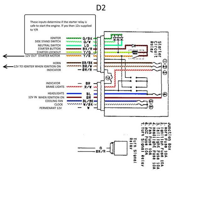 wiring diagram for junction box