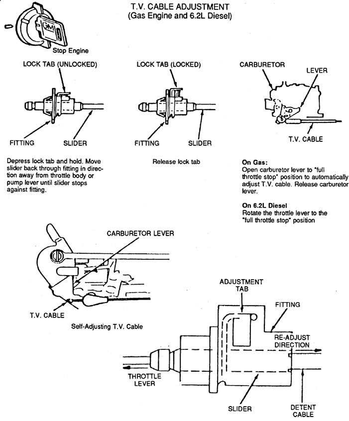 700r4 wiring diagram