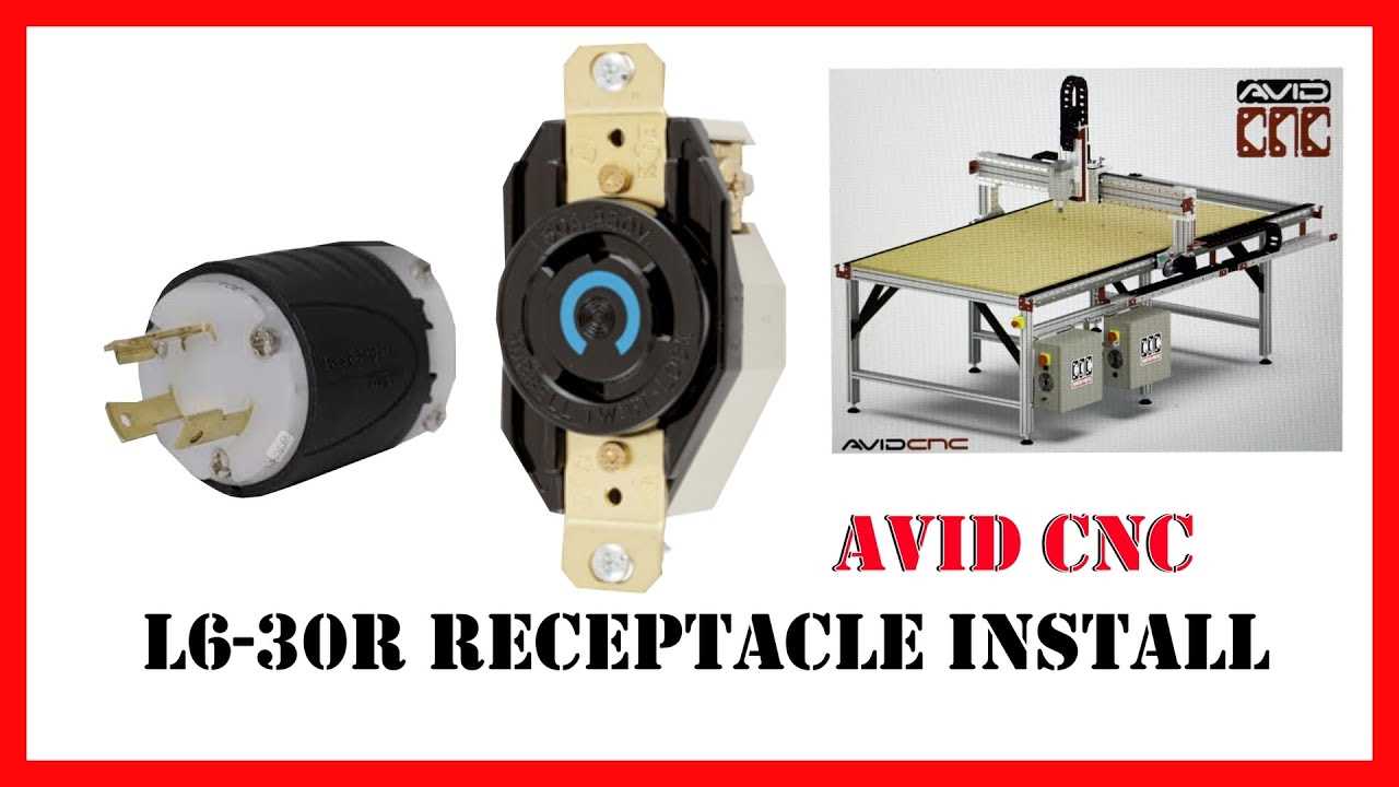 nema l6 30r wiring diagram