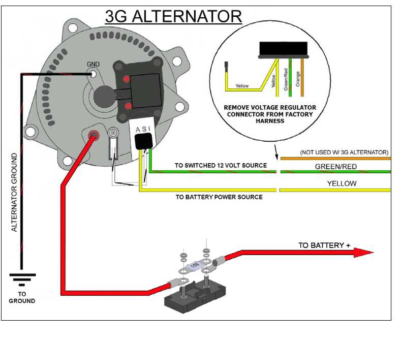 ford 3g alternator wiring diagram