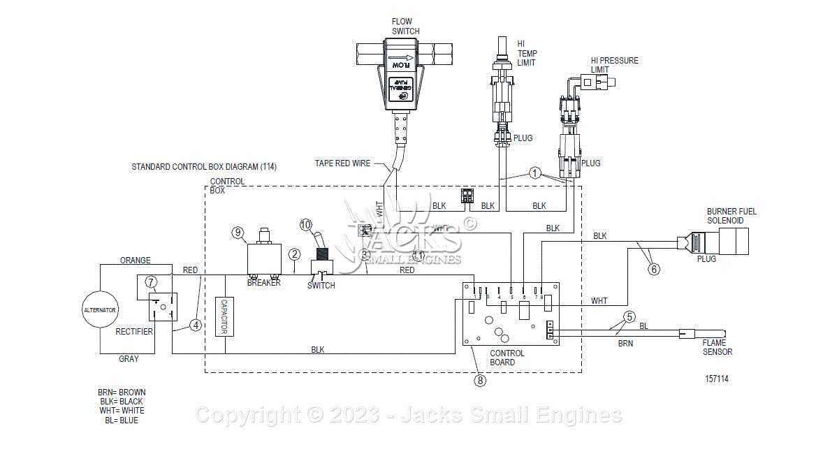 electric pressure washer wiring diagram