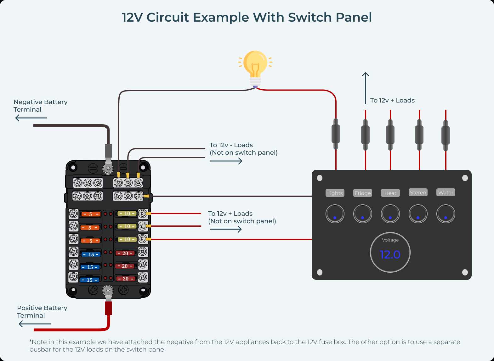 switch panel wiring diagram 12v