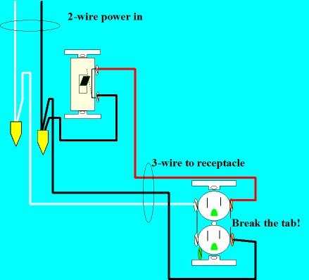 wiring outlets diagram