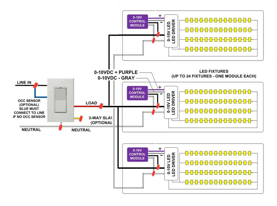 0 10v led dimming wiring diagram