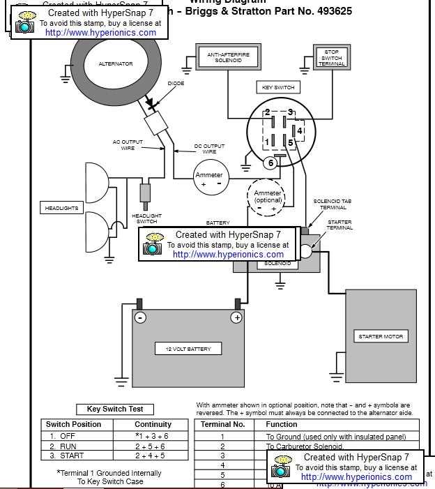 8 hp briggs and stratton wiring diagram