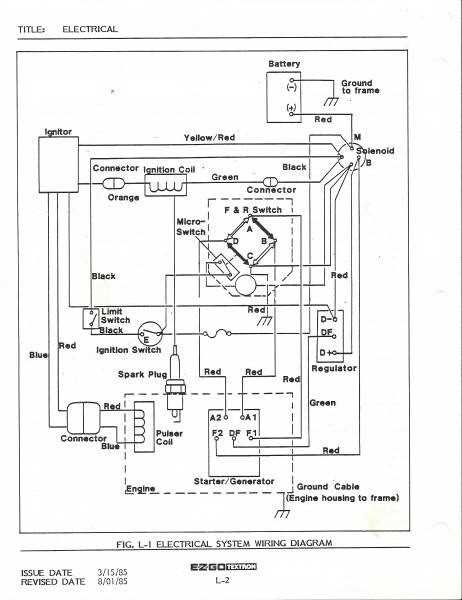 36v golf cart wiring diagram