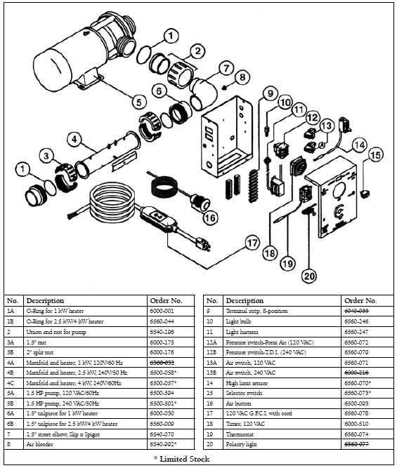 caldera spa wiring diagram