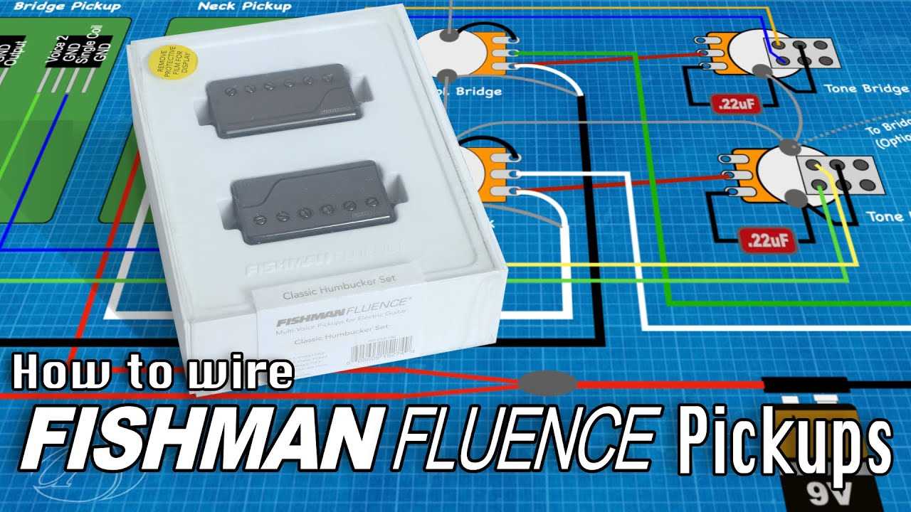 fishman fluence wiring diagrams