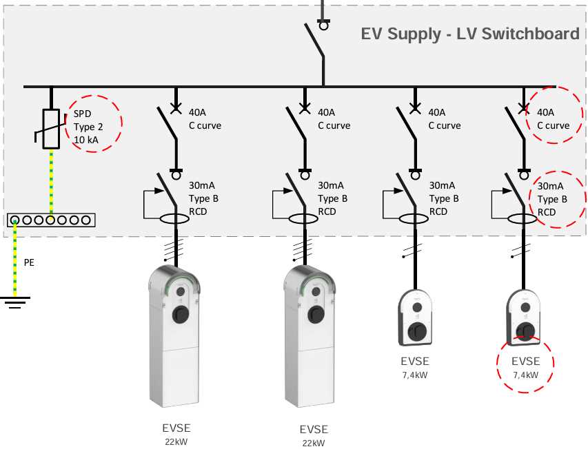 ev charger wiring diagram