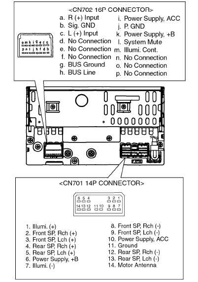 stereo subaru radio wiring diagram