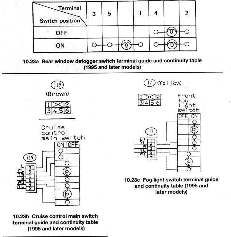 2004 subaru legacy radio wiring diagram